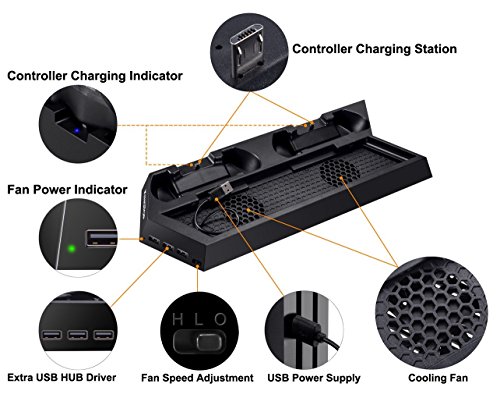 KingTop Cargador para 4 mandos DualShock con enfriadores para consola Sony PS4, incluye puertos USB