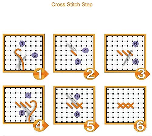 Kits de punto de cruz de la serie vegetal DIY costura hecha a mano impresa en lienzo juegos de bordado de punto de cruz 40x50cm