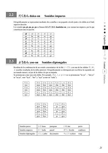 Koi. Diccionario. Manual básico de japonés: 1 (Idioma)