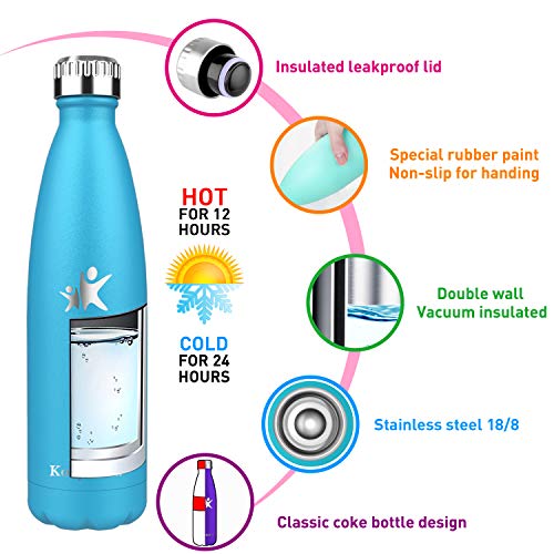 KollyKolla Botella de Agua Acero Inoxidable, Termo Sin BPA Ecológica, Botellas Termica Reutilizable Frascos Térmicos para Niños & Adultos, Deporte, Oficina, Yoga, Ciclismo, (750ml Azul Zafiro)