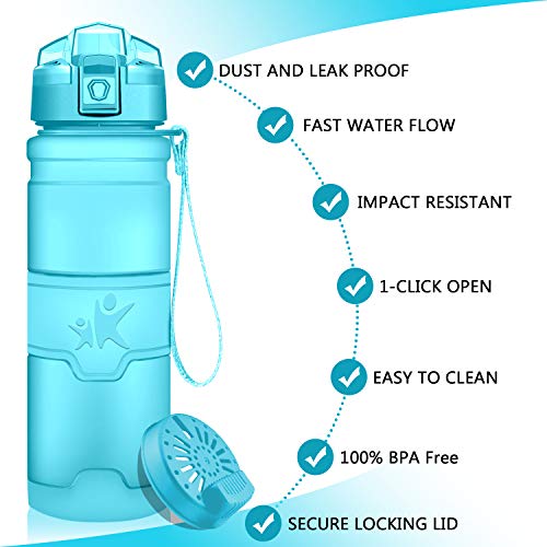 KollyKolla Botella de Agua Deporte, Botellas Sin BPA Tritan Plástico Reutilizables Ecológica con Filtro, Water Bottle para Niños & Adultos, Gimnasio, Yoga, Oficina, Colegio (1L Azul Claro Mate)