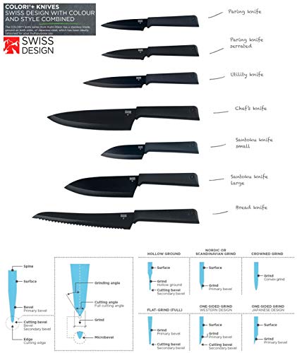 KUHN RIKON, Cuchillo de cocina antiadherente con funda de seguridad Colori +, 19 cm, Azul