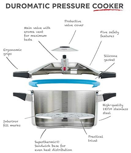 KUHN RIKON, Olla a presión super rápida con asas DUROMATIC Inox, 6 Litros, 22 cm