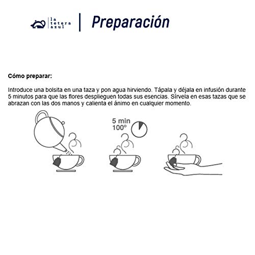 LA TETERA AZUL Té Negro Con Jengibre Y Canela. Infusión Baja En Teína. Té De Canela. Chai Latte. 20 Bolsitas De 2 Gramos.