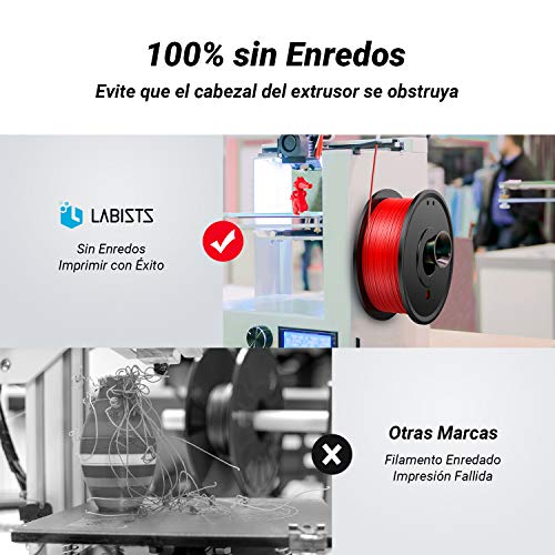 LABISTS Filamento PLA 1.75mm para Impresira 3D, Filamentos PLA 1.75mm 1kg (250 gx 4), Sin Enredos, Envasado al Vacío, Bobinas con 4 Colores (Negro, Blanco, Azul, Rojo)