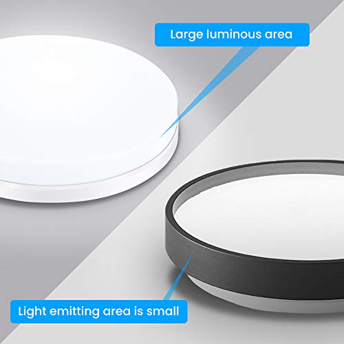 Lámpara de Techo 24W, SOLMORE LED Plafón de Techo 2200LM Moderna Redonda Ultra Delgado Luz de Techo IP54 Impermeable 5000K LED Plafón para Baño Dormitorio Cocina Comedor Balcón Pasillo