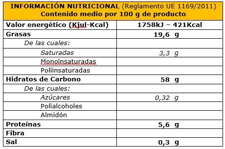 LAPASION - Bizcocho cacao sin azúcares con edulcorante 2 Kg