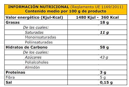 LAPASION - Gajos de naranja confitada con chocolate 2.5Kg (leticias).