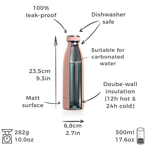 Lars NYSØM Botella de Acero Inoxidable de 1 litro | Botella aislada 1000ml sin BPA | Botella de Agua a Prueba de Fugas para Deportes, Bicicleta, Perro, bebé, niños