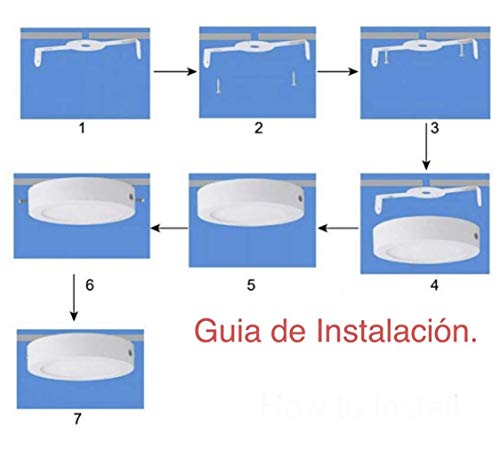 LED ATOMANT, S.L. Plafon LED. Panel Superficie Redondo, 1600 Lúmenes Reales, Driver Incluido, 18 W, Blanco Frio 6500K, 18W