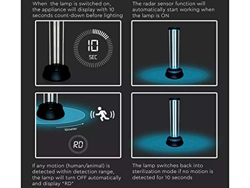 LEDLUX JF11208 Lámpara Germicida UVC 38 W con Generador Ozono Sensor Radar Timer 15/30/60 minutos esterilización desinfección saneamiento Local hasta 60 m2 Mata 99.9% de bacterias Virus Muffa
