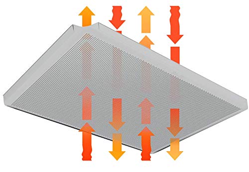 LEHRMANN Bandeja perforada para horno 46 x 35 cm para horno apto para Neff Bosch Siemens