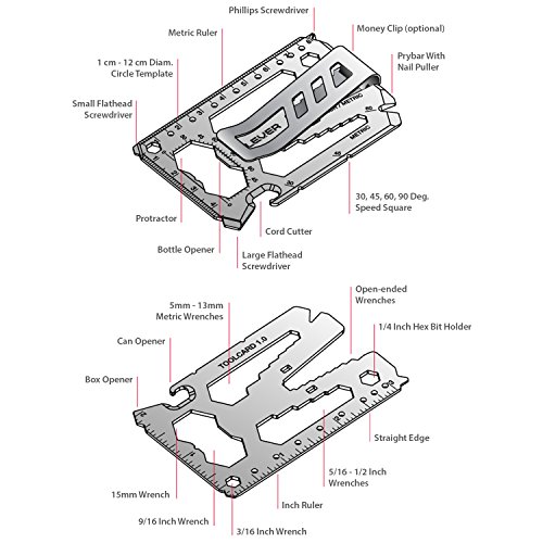 Lever Gear Toolcard Pro – Multi-herramienta 40 en 1 en formato de tarjeta de crédito. Multi Herramienta de Cartera Elegante Minimalista de Acero Inoxidable – Color Plateado