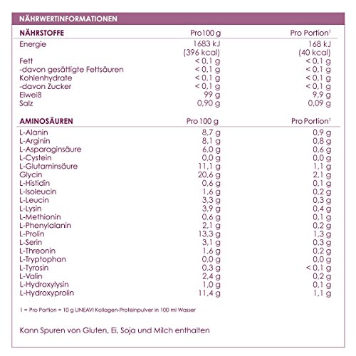 LINEAVI Colágeno Hidrolizado, proteína en polvo, 100% colágeno de vacuno, fabricado en Alemania, el colágeno refuerza el tejido conjuntivo, 410 g