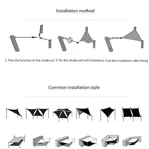 LINGKY Toldo Vela De Sombra Impermeable Triángulo 5 X 5 X 5 Metros Protección UV (2x2x2m,Gris)