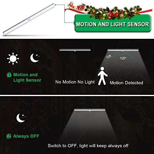 LOFTER Lámpara LED del Armario, 20 LEDs Recargable Inalámbrica con Sensor de Movimiento Batería Incorporada para Armario,Cocina,Mostrador,Cajón, Blanca Luz