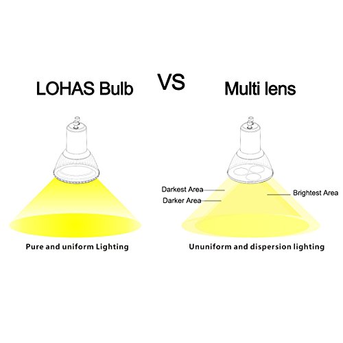 LOHAS® Bombilla LED 6W GU10, Igual a Bombilla Halógena de 50W, 6000K, Blanco Diurno,500lm, Paquete de 5 Unidades