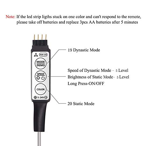 Luces de tira LED alimentadas por batería Sinzau, mini control remoto de 3 teclas, bricolaje para interiores y exteriores, 6.56 pies a prueba de agua