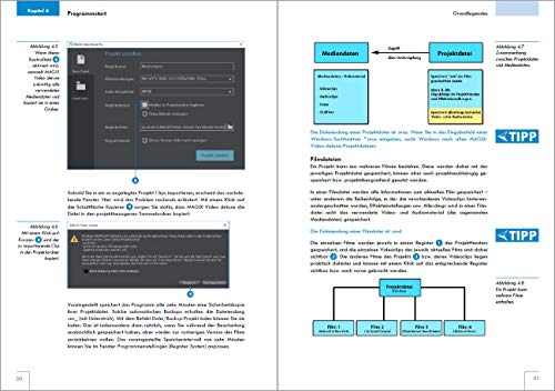 MAGIX Video deluxe 2020 Das Buch zur Software. Die besten Tipps und Tricks:: für alle Versionen inkl. Plus, Premium, Control und 360