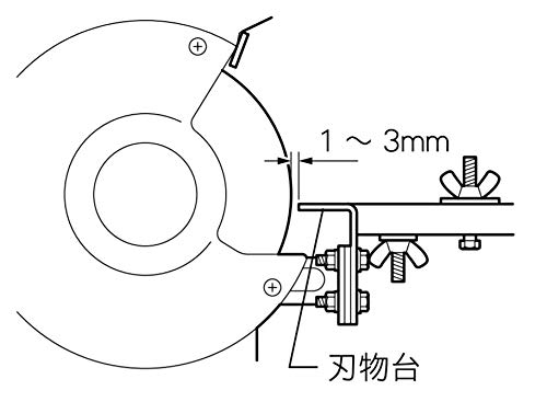 Makita GB602W - Amoladora de banco