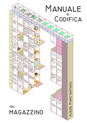 Manuale di codifica del Magazzino: Guida pratica per la codifica in generale e con tabelle ed esempi orientati al settore manufatturiero (Italian Edition)