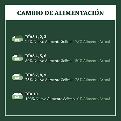 Marca Amazon - Solimo - Alimento seco completo para perro adulto rico en cordero y arroz, 1 Pack de 20 kg