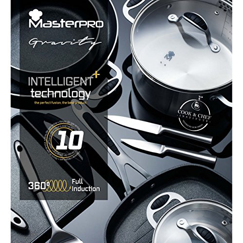 MasterPro PK1685 Set 2 sartenes Ø16/Ø20 + 2 Piezas + 2 Tapas de Vidrio-cacerolas y ollas Gravity-Acero Inoxidable-aptas para inducción, Aluminio prensado