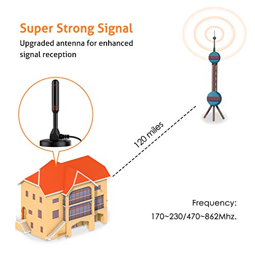 Mástil de Antena-Antena TV Interior/Exterior de Alta Ganancia de 30 dB para Receptor USB TDT/DTMB, ATSC,DVB-T, DMB-T, portátil con Base magnética Estable y Fuerte Capacidad de recepción