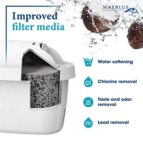 Maxblue El Cartucho de Filtro TÜV SÜD, NSF Certificado, Compatible con Brita Maxtra, se Adapta a Brita Style, Brita Fun, Marella Cool, Mavea Elemaris XL y Brita Flow Water Tank (4)