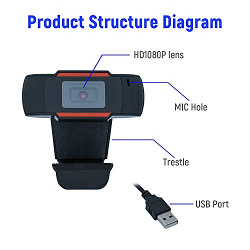 Mcbazel Webcam HD 1080P Cámara Web de Pantalla Ancha de Enfoque automático con micrófono Incorporado para PC con Windows 7 o versión Superior
