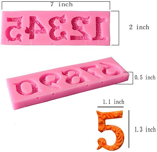 mciskin - Molde de silicona para fondant en relieve 3D con agujero para decorar tartas de cumpleaños (rosa)