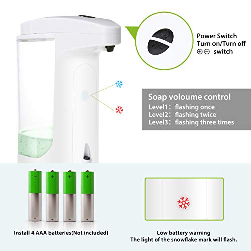 MECO ELEVERDE Dispensador Jabón Líquido Automático,Dispensador Gel Hidroalcohólico Dosificador 370ML, 3 Engranajes Dispensador Impermeable sin Contacto Desinfectante Manos para Cocina Baño