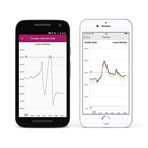 MedAngel ONE - Conserve su insulina y otros medicamentos a la temperatura adecuada