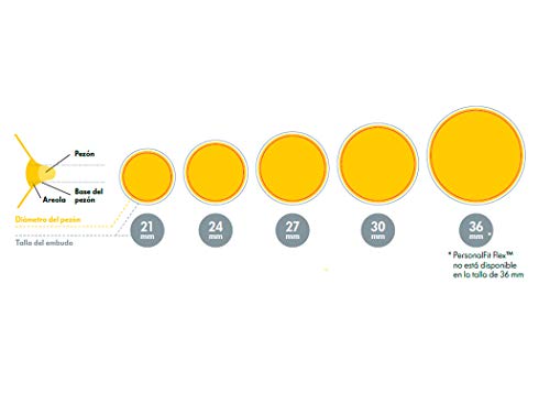 Medela PersonalFit Flex - Embudo para sacaleches, XL