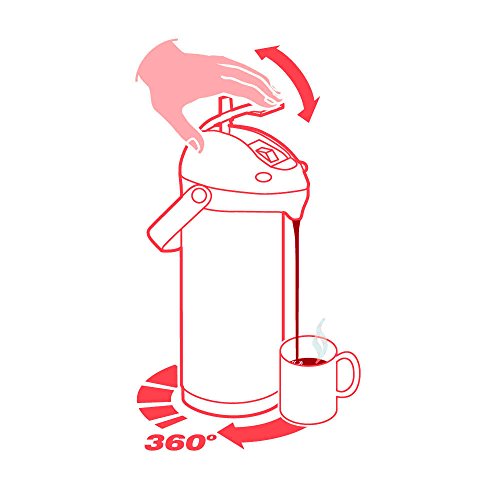 Metaltex Tornado - Termo dosificador 1.90L. Tornado