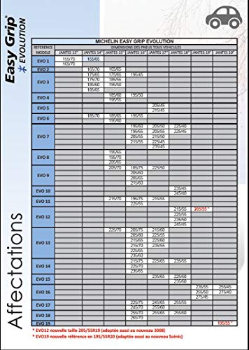 MICHELIN 008314 Cadenas De Nieve Compatibles (215/75, 225/70, 235/65 – 16), (225/65 – 17), (235/55 – 18), 14, Set de 2