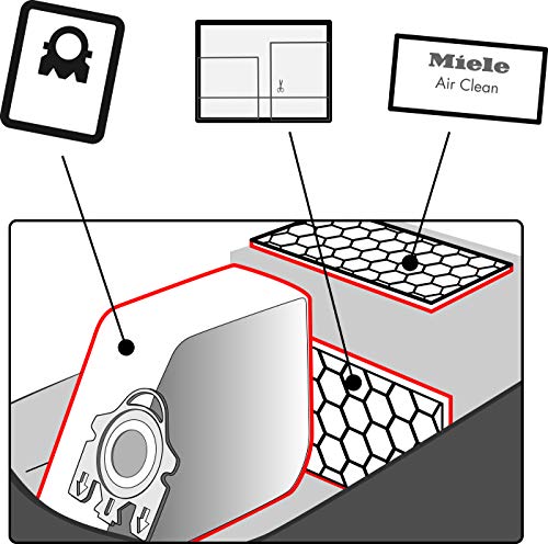 Miele HyClean 3D Efficiency, 4 Bolsas Recogepolvo y 2 Filtros