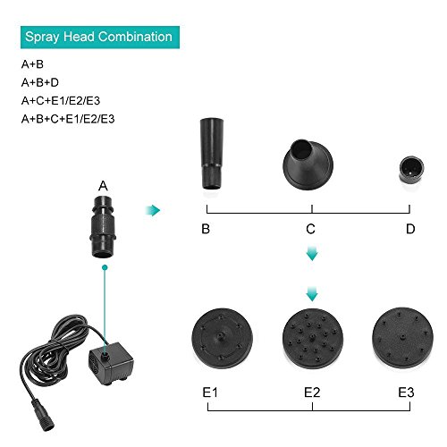 Mini bomba de fuente solar, kit de panel de bomba de agua de energía solar al aire libre de 1.2W 180L / H, bomba de agua con energía solar para baños de aves, piscina de fuente sumergible o patio