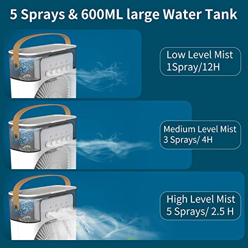 Mini Enfriador de Aire Acondicionado Portátil,Aires acondicionados móviles,5 en 1 Enfriador de Aire con Función de Humidificación,5 Sprays/3 Temporizadores/3 Niveles de Potencia/7 Colores Luz