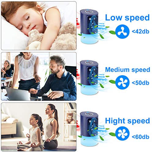 Mini Enfriador de Aire, Mini Acondicionador de Aire Móvil, 4 en 1 Climatizadores Evaporativos con Función de Humidificación, 2 Temporizadores/3 Niveles de Potencia/7 Colores Luz, Perfecto Regalo