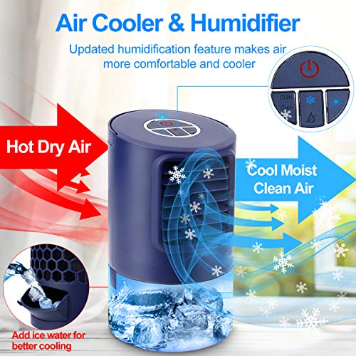 Mini Enfriador de Aire, Mini Acondicionador de Aire Móvil, 4 en 1 Climatizadores Evaporativos con Función de Humidificación, 2 Temporizadores/3 Niveles de Potencia/7 Colores Luz, Perfecto Regalo