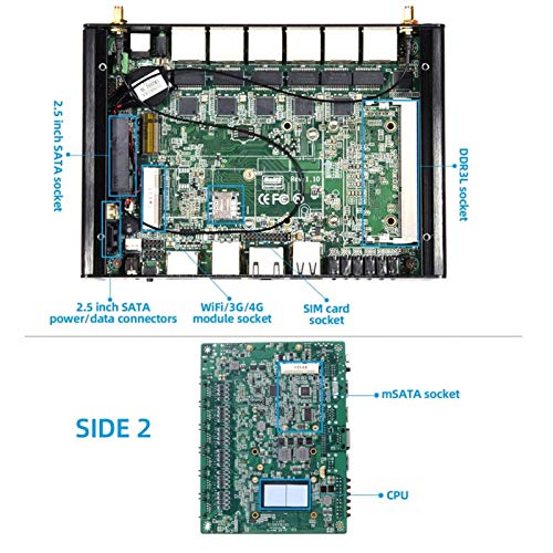 Mini PC Appliance Intel Core I3 5010U 6X Gigabit Ethernet Nic I211 3G 4G LTE WiFi pfSense AES-NI VPN Router OpenWrt (Bundle : 4GB DDR3L 64GB SSD, Color : 2955U No WiFi)