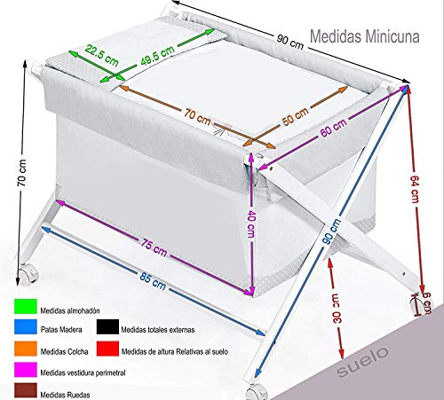 Minicuna mibebestore Plegable Transparente Estrellas Gris: Estructura + Vestidura + Colcha Desenfuntable + Colchón + Almohada