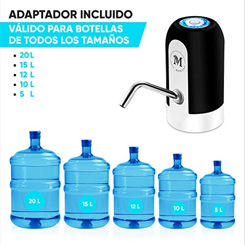 Moguat Dispensador Agua para Garrafas con Adaptador, Dosificador Eléctrico Automático Extraíble Recargable USB Botellas Agua Fria y Caliente, Bomba de Agua