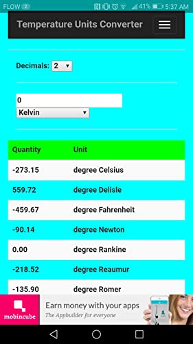 Multiple Units Converter