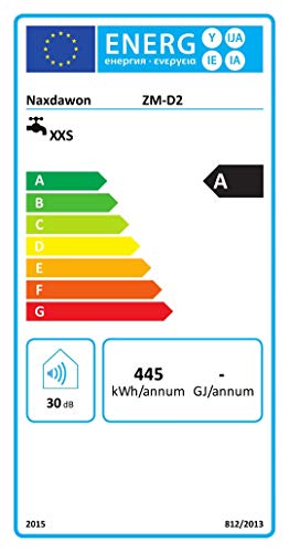 Naxdawon Calentador de agua eléctrico rápido Pantalla de temperatura LED Grifo de calefacción para cocina y baño (Calentador de agua)