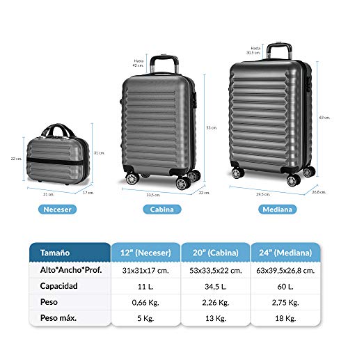 NEWTECK Juego Maletas y Neceser 3 pzs, Maleta Mediana y Pequeña 20"(53x33,5x22cm) + 24"(63x39,5x26,8cm), ABS, Rígidas, Resistentes y Duraderas, 4 Ruedas, Cómodas y Ligeras, Candado Combinación (Gris)