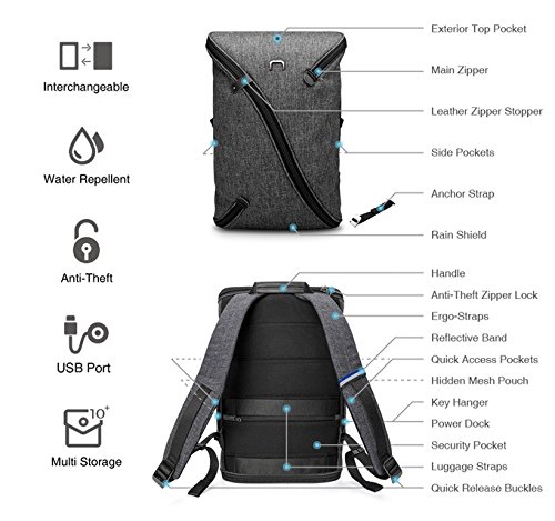 NIID-UNO II Mochila portátil Resistente al Agua con Puerto de Carga USB para hasta 15.6 Pulgadas, Mochila de Negocios Mochila para Viajes de Trabajo de la Universidad (Rosa, Deporte y Estándar)