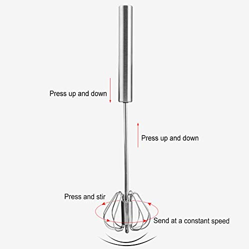 NOWAYTOSTART Batidora De Mano Electrico, Espumador De Leche Electrico Varilla Batidora De Mano Batidor De Leche De Acero Inoxidable para Bebés, Salsas Y Jabón para Hacer
