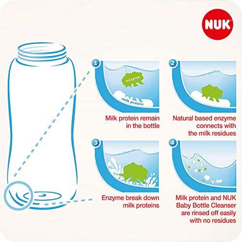 NUK 2 botellas de detergente, 1 cepillo Twist para biberón y tetina 500 ml, adecuado para limpiar los biberones, las tetinas y los accesorios